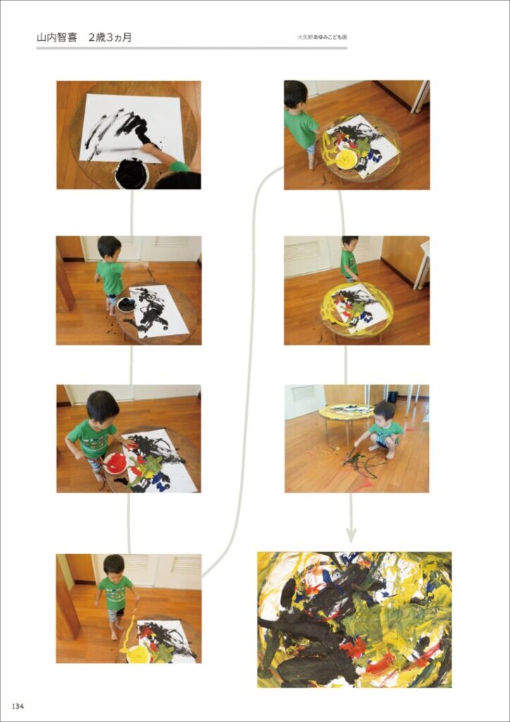 子どもの造形表現のプロセス:自然素材との遊びと絵